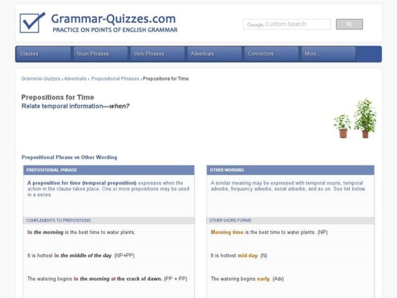 In, On, At Interactive