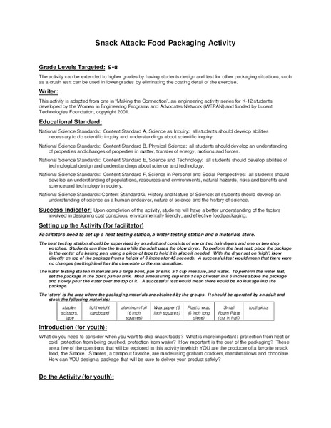 Snack Attack: Food Packaging Activity Lesson Plan