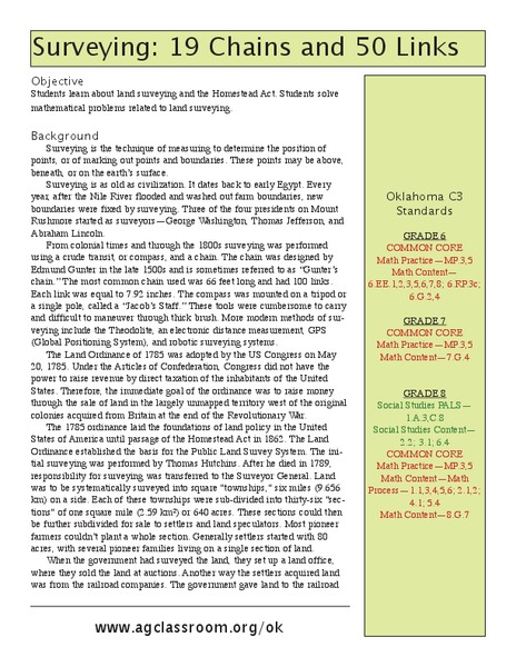 19 Chains and 50 Links Lesson Plan