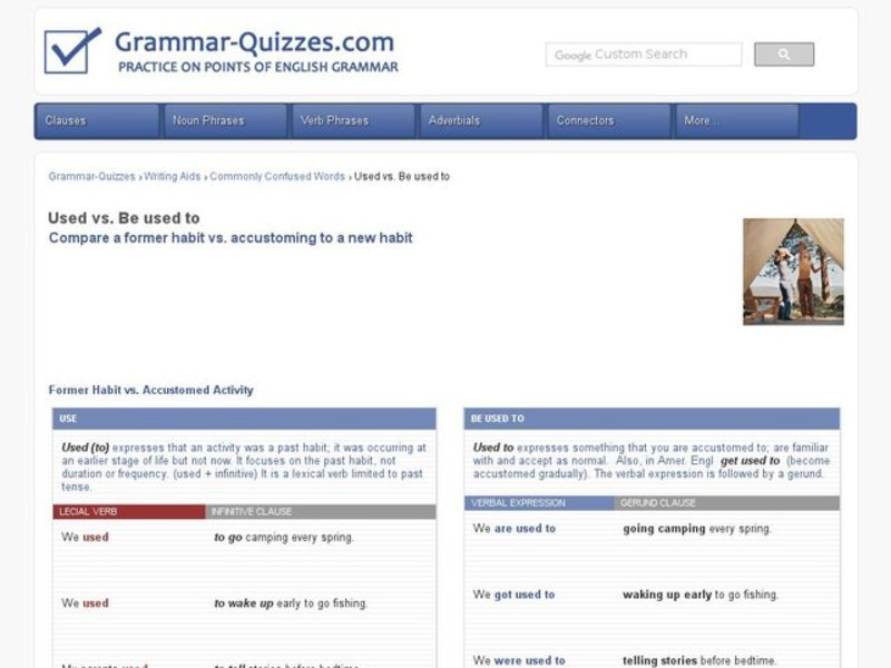 Used to/ be used to  Interactive