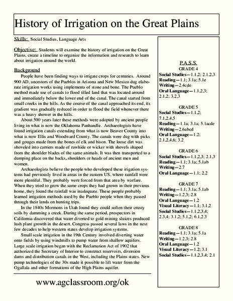 History of Irrigation on the Great Plains Lesson Plan