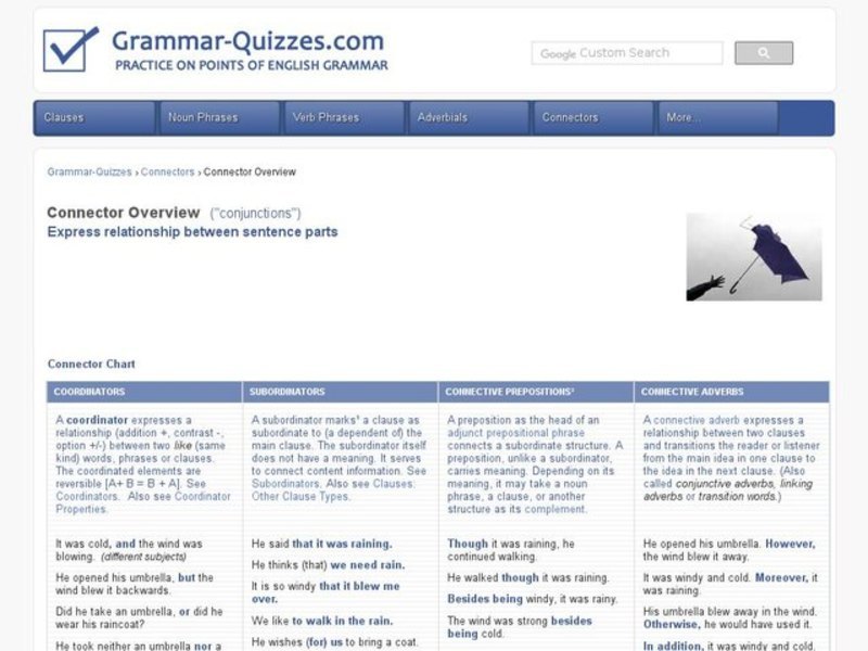Connectors in Context Interactive