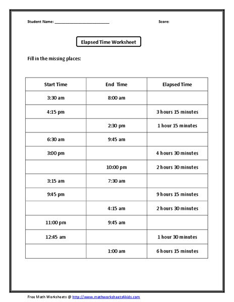Elapsed Time  Worksheet