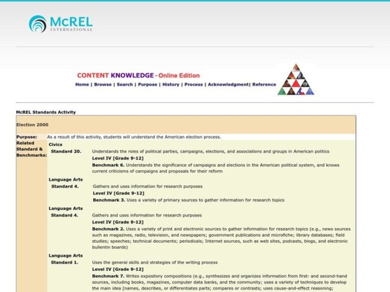 Election 2000 Lesson Plan