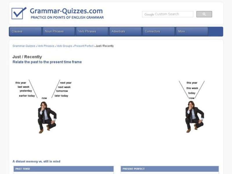 Present Perfect Tense:  Just and Recently Interactive