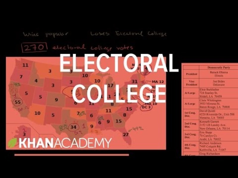 Electoral College Instructional Video