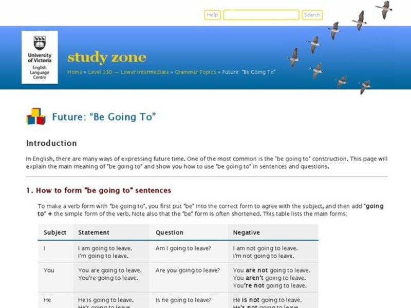 Future: be going to Interactive