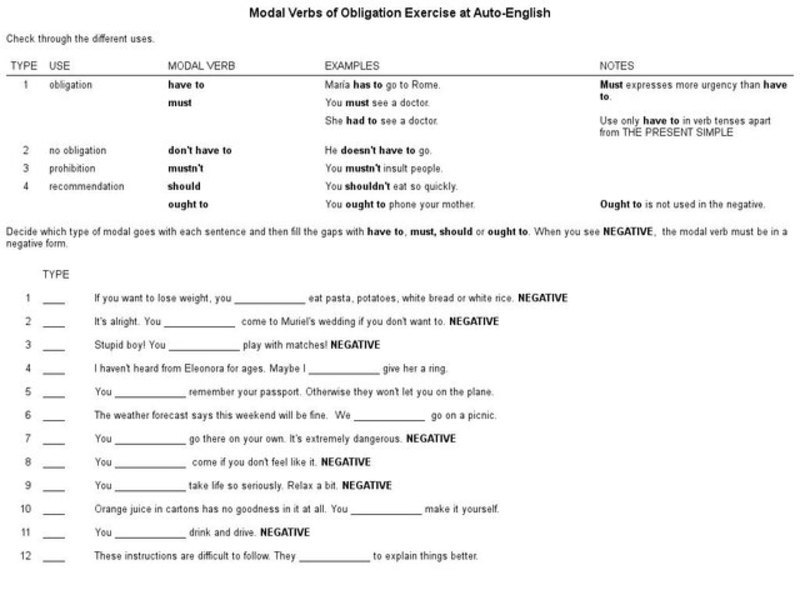 Modal Verbs of Obligation Exercise Interactive