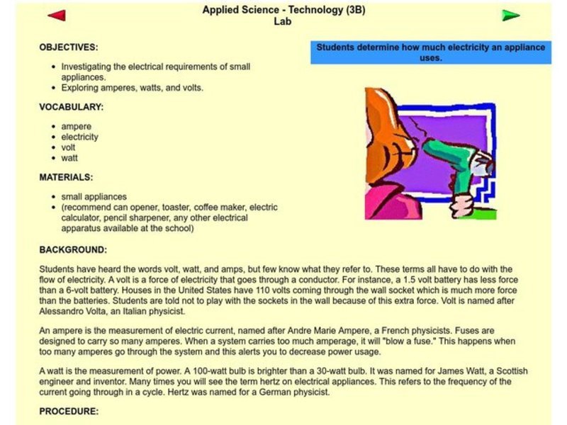 Electrical Appliances Lesson Plan