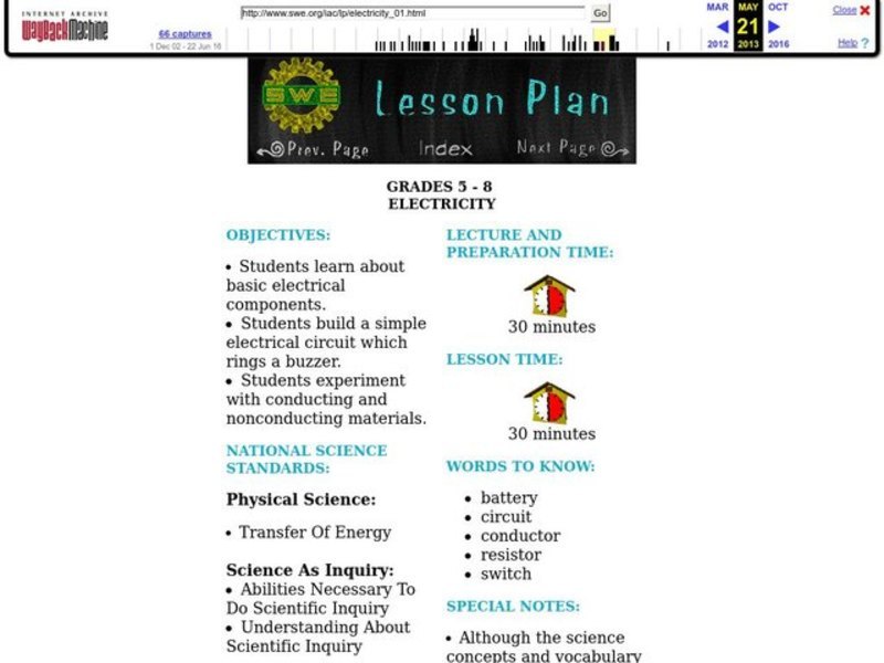 Electricity Lesson Plan
