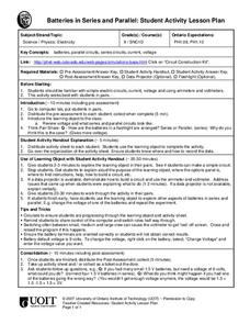 Electricity Lesson Plan