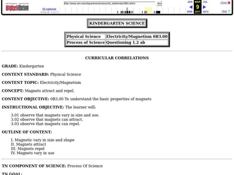 Electricity/Magnetism Lesson Plan