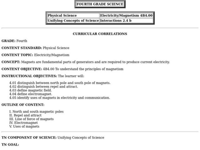 Electricity/Magnetism Lesson Plan