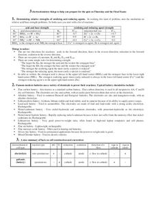 Electrochemistry Worksheet