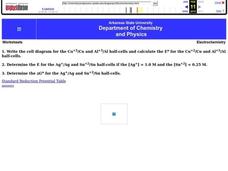 Electrochemistry Worksheet