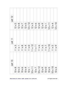 Multiplication lists: 1 - 12 Worksheet