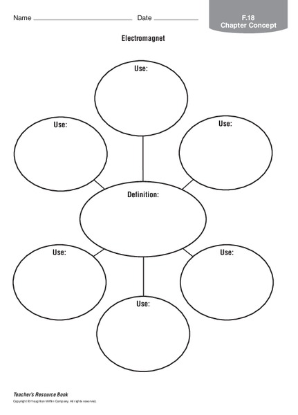 Electromagnet Organizer