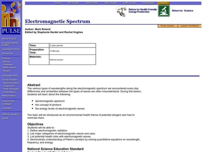 Electromagnetic Spectrum Lesson Plan
