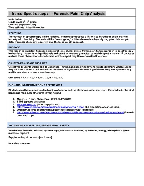 Infrared Spectroscopy in Forensic Chip Analysis Lesson Plan