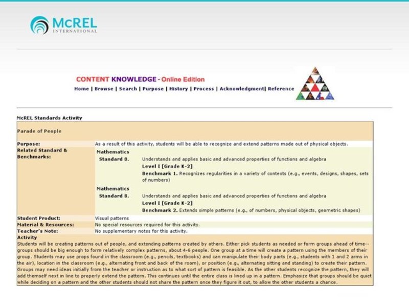 Parade of People Lesson Plan