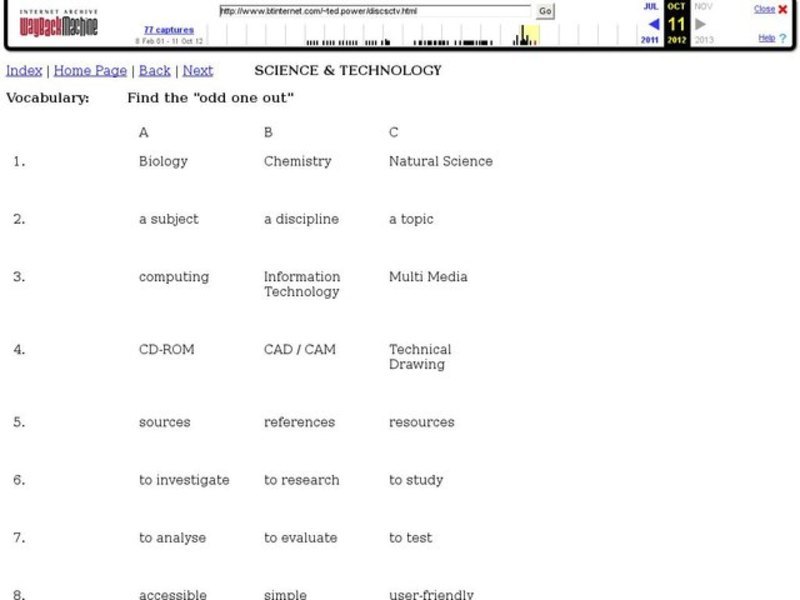 Science and Technology Terms Worksheet