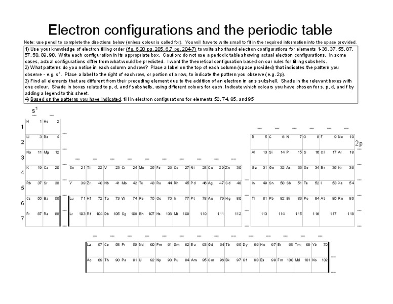 Electron Configurations and the Periodic Table Worksheet