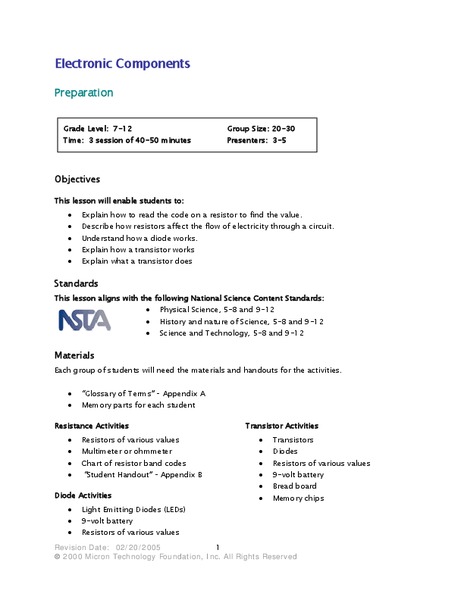 Electronic Components Lesson Plan