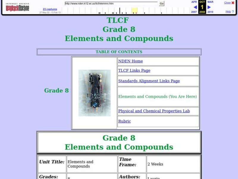 Elements and Compounds Lesson Plan
