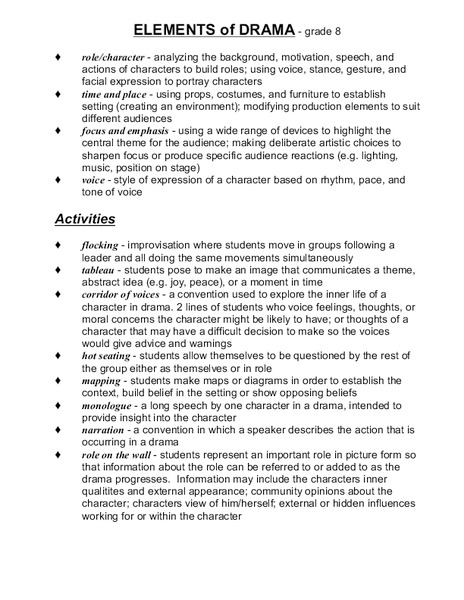 Elements of Drama Activity
