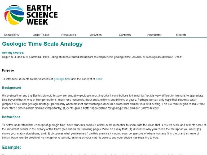 Geologic Time Scale Analogy Lesson Plan