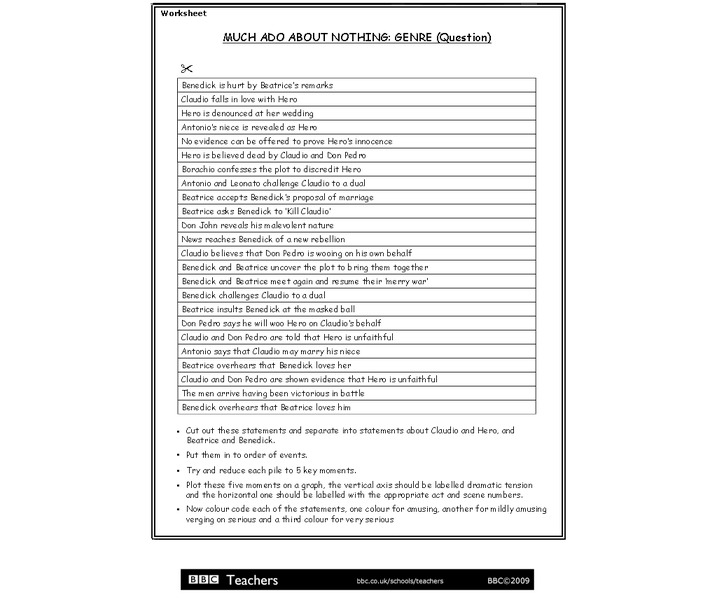 Much Ado About Nothing: Genre Worksheet
