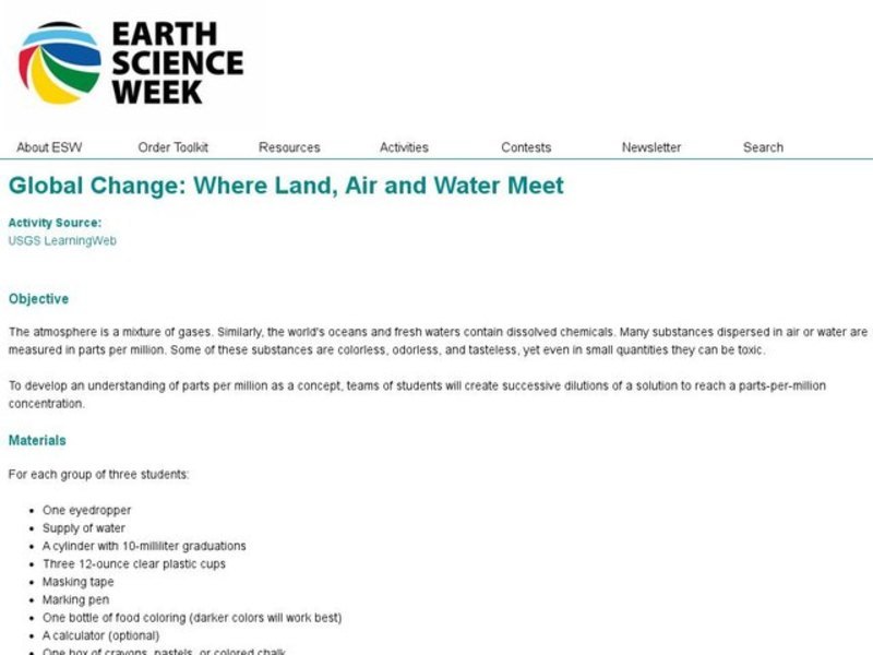 Global Change: Where Land, Air and Water Meet Lesson Plan
