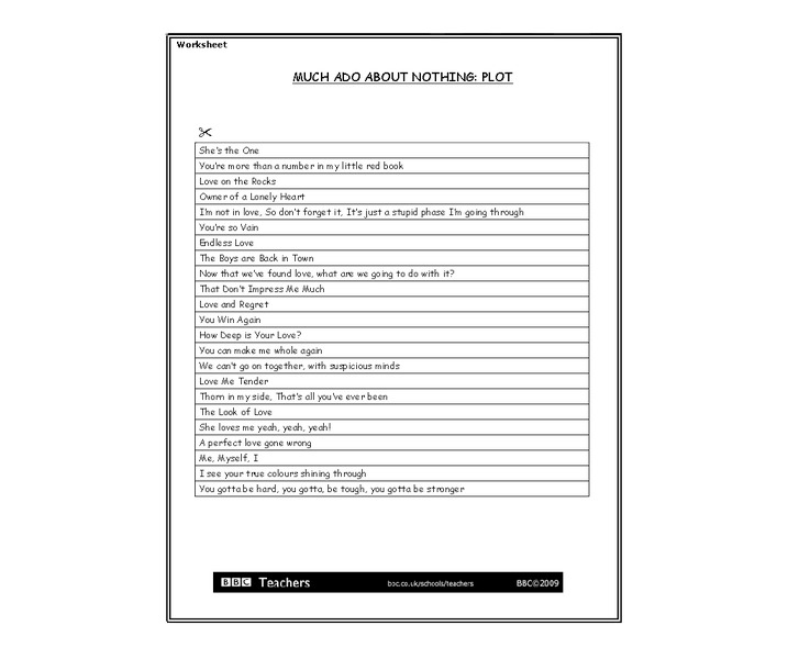 Much Ado About Nothing: Plot Organizer