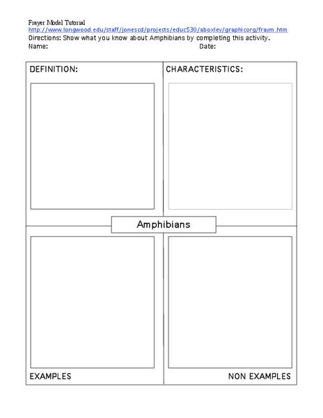 Amphibians: Frayer Model Organizer