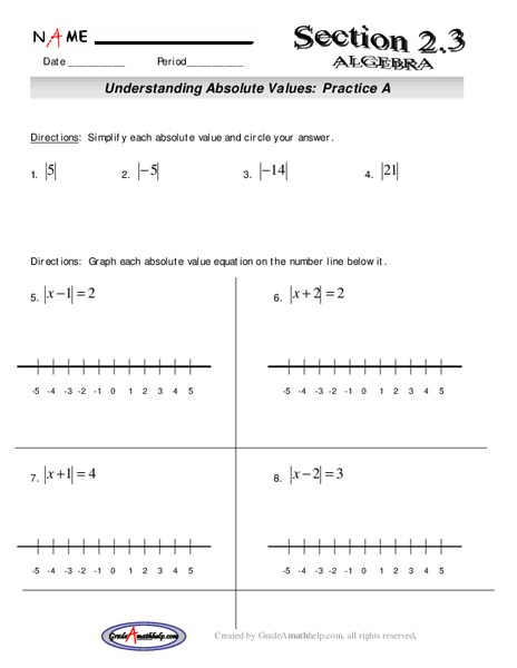 Understanding Absolute Values Lesson Plan