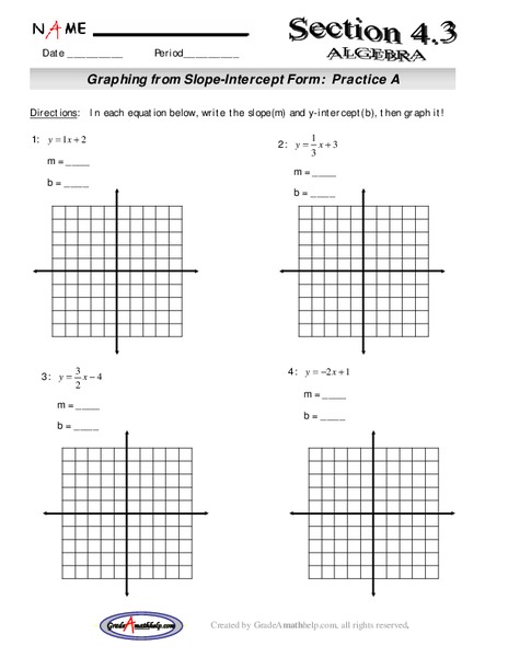 Graphing from Slope-Intercept Form:  Practice A Lesson Plan