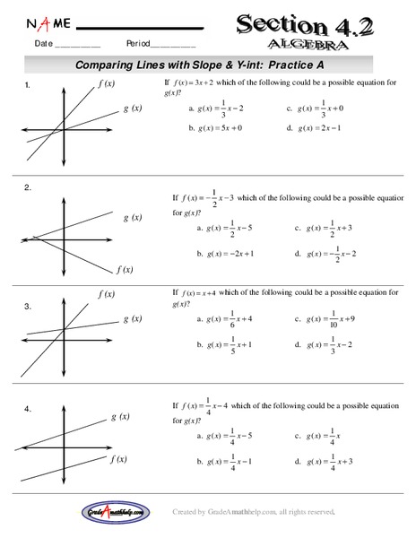 Comparing Lines with Slope and Y intercept. Lesson Plan