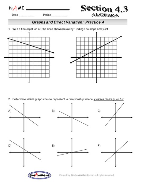 Graphs of Direct Variation Lesson Plan