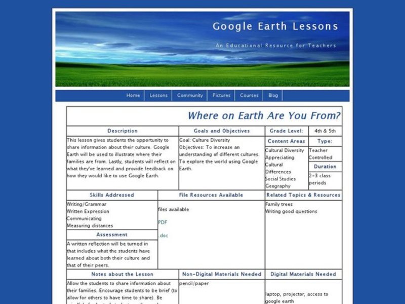 Where on Earth Are You From? Lesson Plan