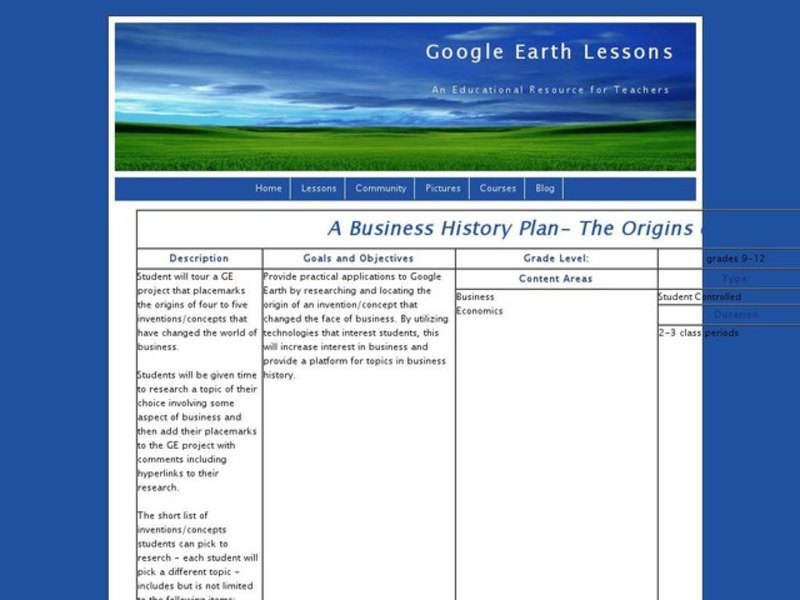 The Origins of Business Lesson Plan