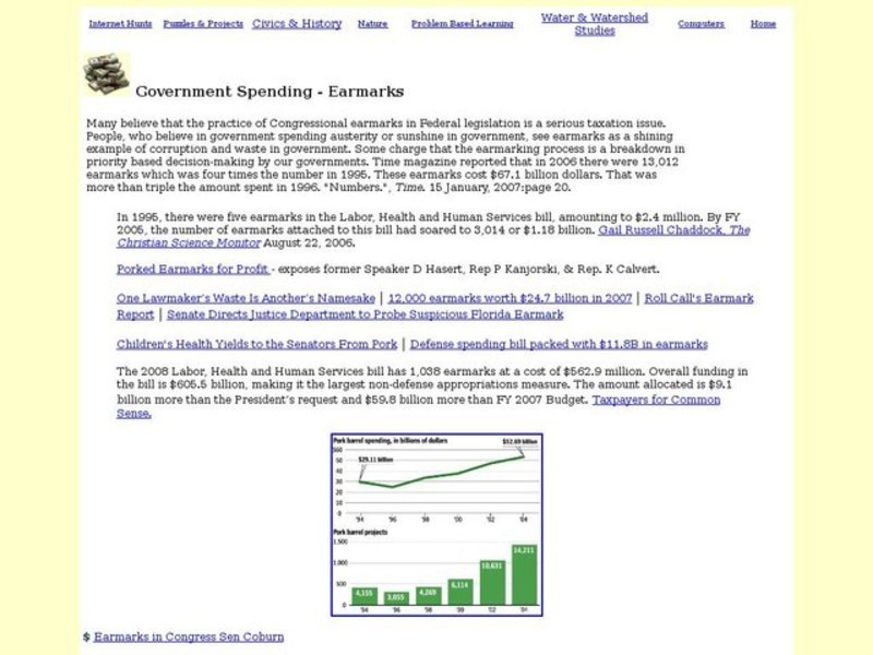 Government Spending - Earmarks Interactive