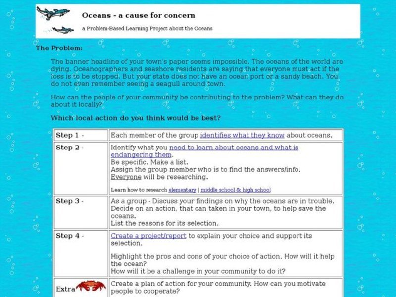 Oceans - a cause for concern Interactive