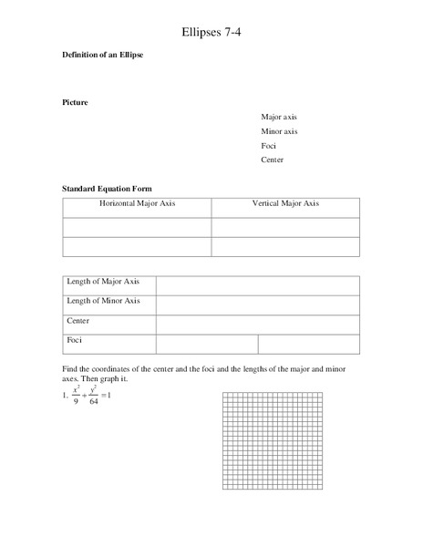 Ellipses Worksheet