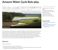 Amazon Water Cycle Role Play Lesson Plan