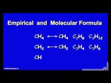Empirical and Molecular Formula Instructional Video