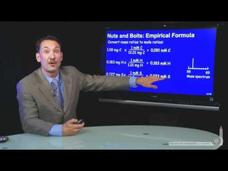 Empirical Formula Instructional Video