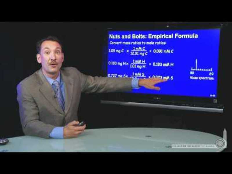 Empirical Formula Instructional Video