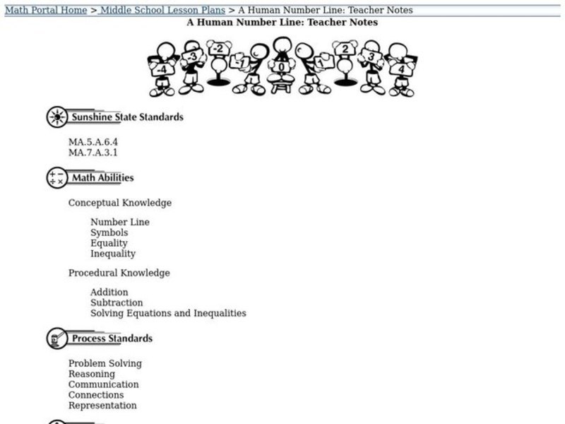 A Human Number Line Lesson Plan