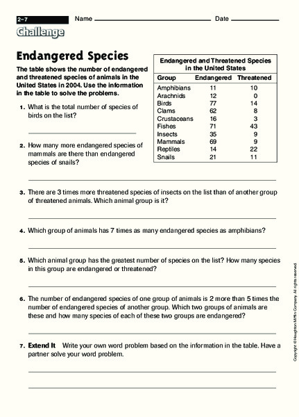 Endangered Species Worksheet