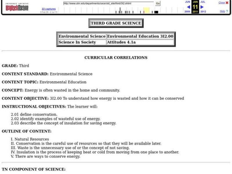 Energy Conservation Lesson Plan